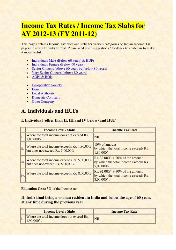 income tax section 80ddb form income tax section 80ddb form
